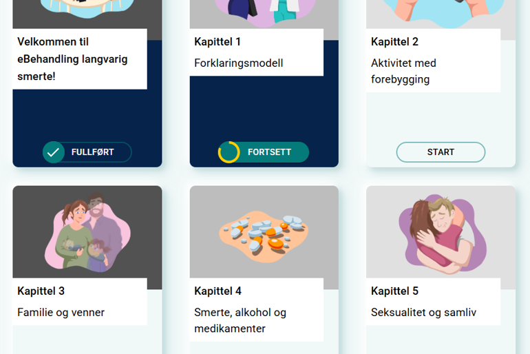 Skjermbilde av et digitalt behandlingsprogram for langvarige smerter. Seks moduler vises som kort med illustrasjoner, titler og knapper som viser status, som ‘Fullført’, ‘Fortsett’ og ‘Start’.