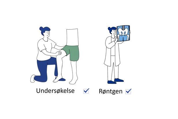 Illustrasjon som viser medisinsk undersøkelse av kne og røntgenundersøkelse. Tekst under bildene: Undersøkelse og Røntgen, begge markert som fullført.