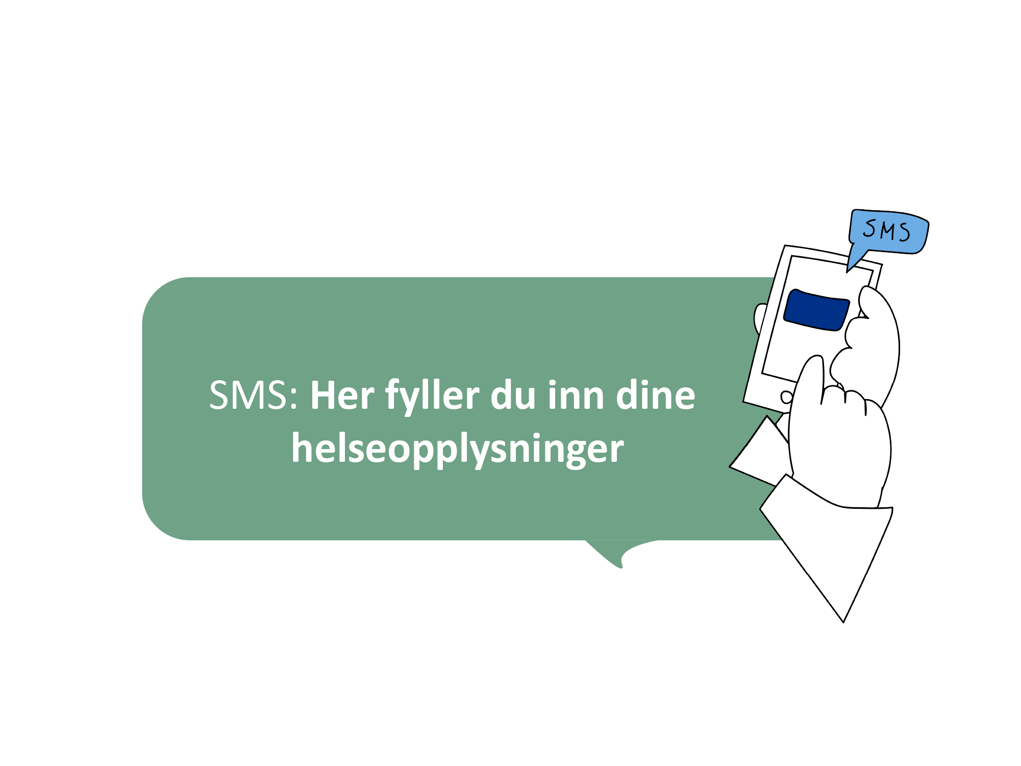 Illustrasjon av en mobiltelefon som mottar SMS, med tekst som viser at brukeren fyller inn helseopplysninger via SMS.