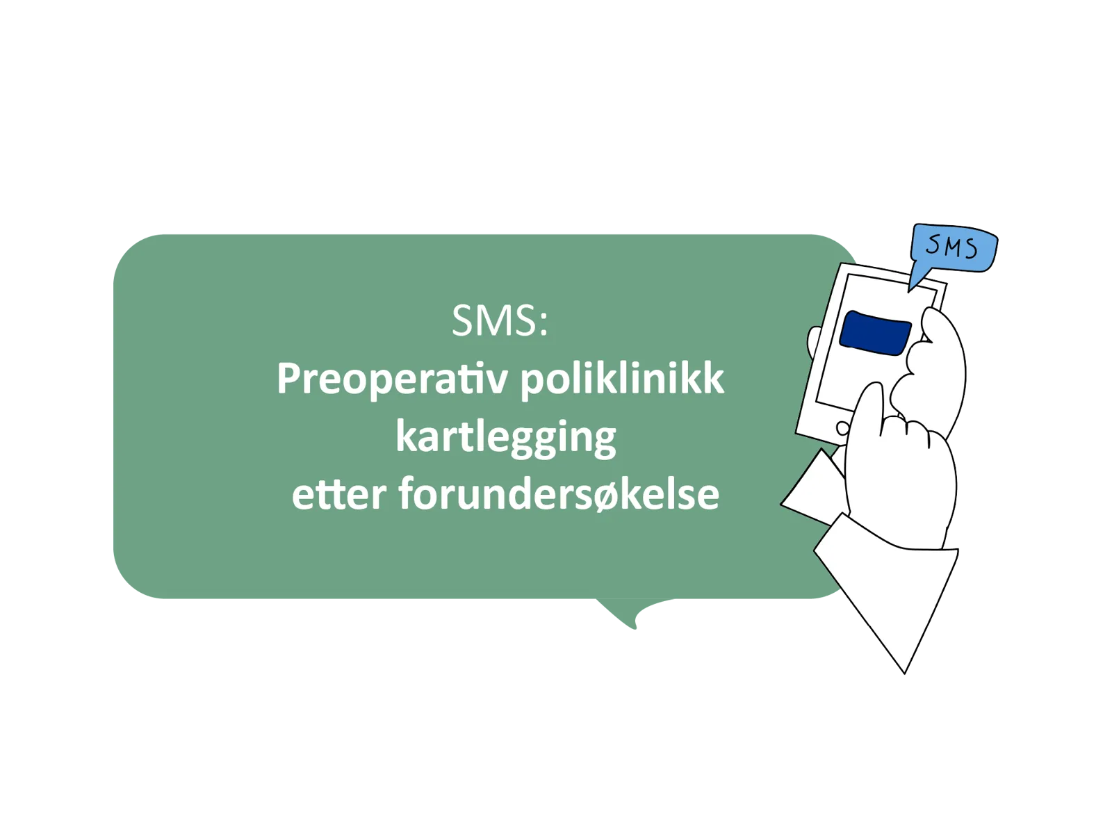 Illustrasjon av en mobiltelefon som mottar SMS med informasjon fra preoperativ poliklinikk etter forundersøkelse.
