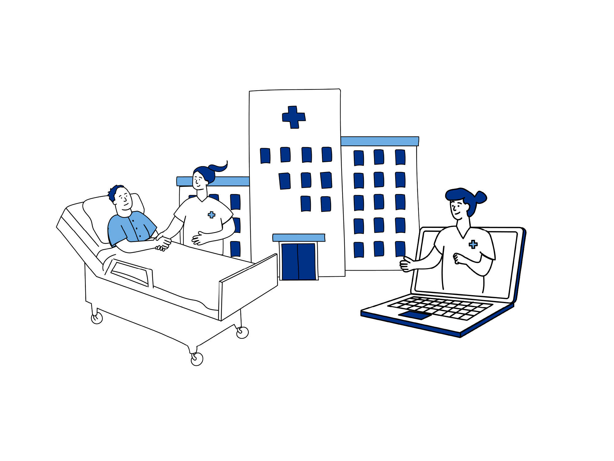 Illustrasjon som viser pasientbehandling i sykehus, med kontakt mellom pasient og helsepersonell både fysisk og digitalt.
