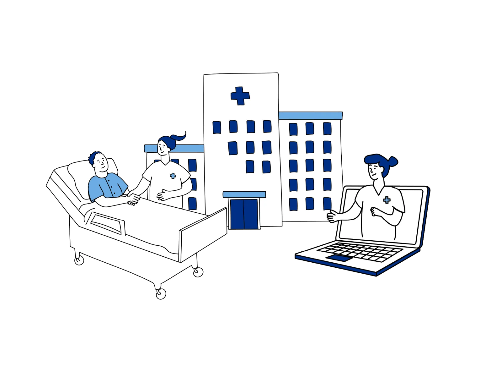 Illustrasjon som viser pasientbehandling i sykehus, med kontakt mellom pasient og helsepersonell både fysisk og digitalt.