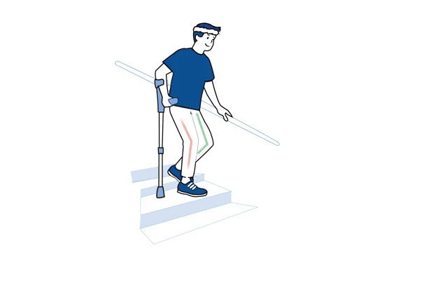 Illustrasjon som viser hvordan man går ned trapper etter operasjon ved bruk av krykker og rekkverk.