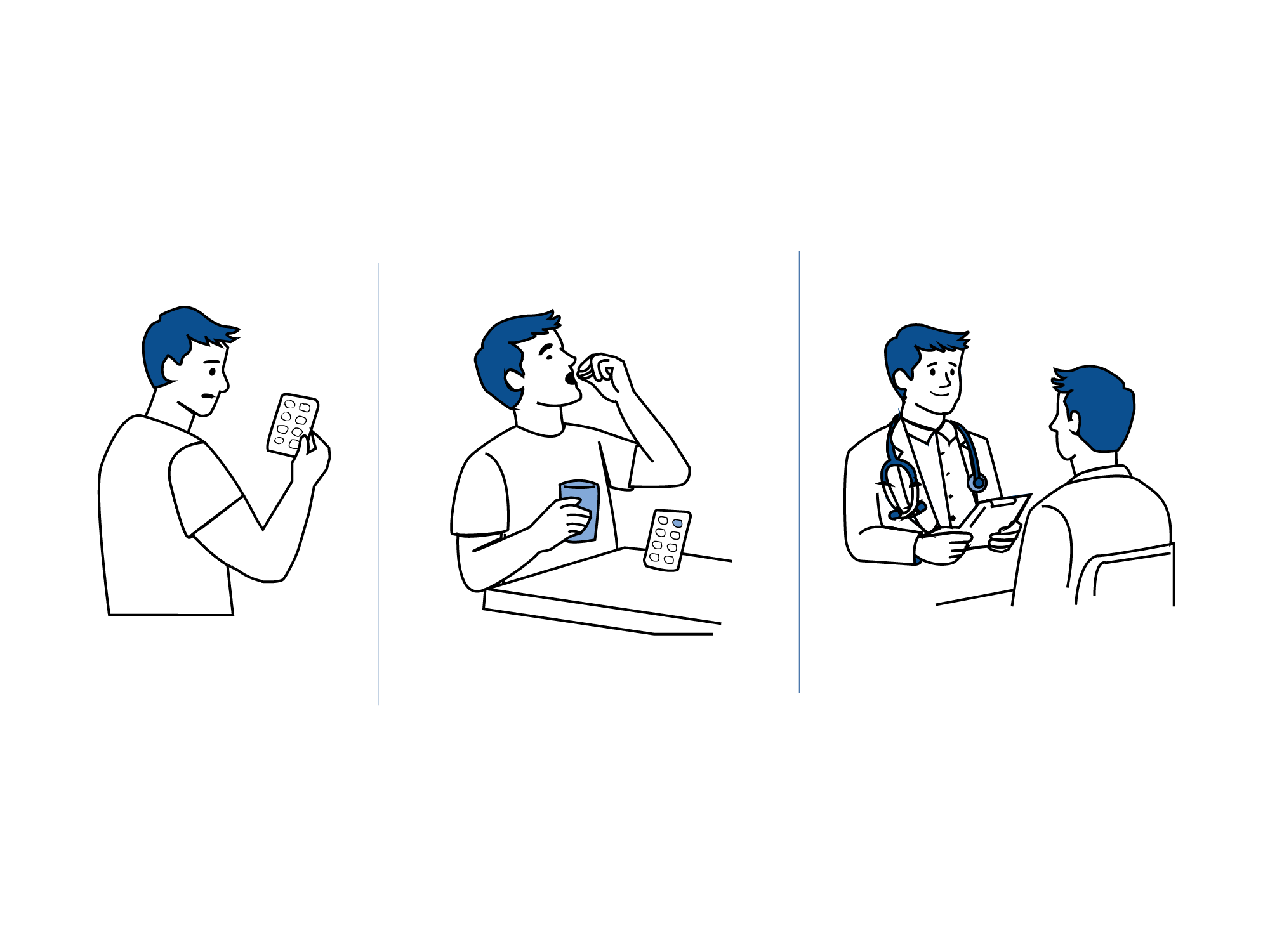 Illustrasjon som viser håndtering av medisiner hjemme etter operasjon: kontroll av medisinliste, inntak av medisiner og oppfølging hos helsepersonell ved behov.