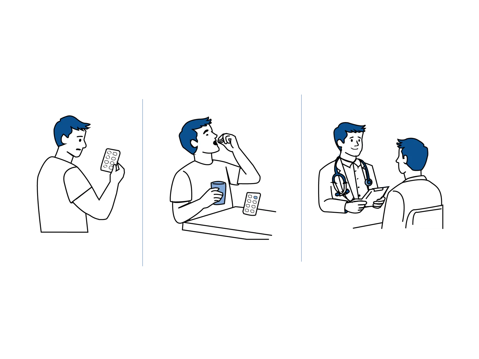 Illustrasjon som viser håndtering av medisiner hjemme etter operasjon: kontroll av medisinliste, inntak av medisiner og oppfølging hos helsepersonell ved behov.