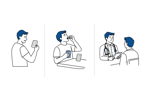 Illustrasjon som viser håndtering av medisiner hjemme etter operasjon: kontroll av medisinliste, inntak av medisiner og oppfølging hos helsepersonell ved behov.