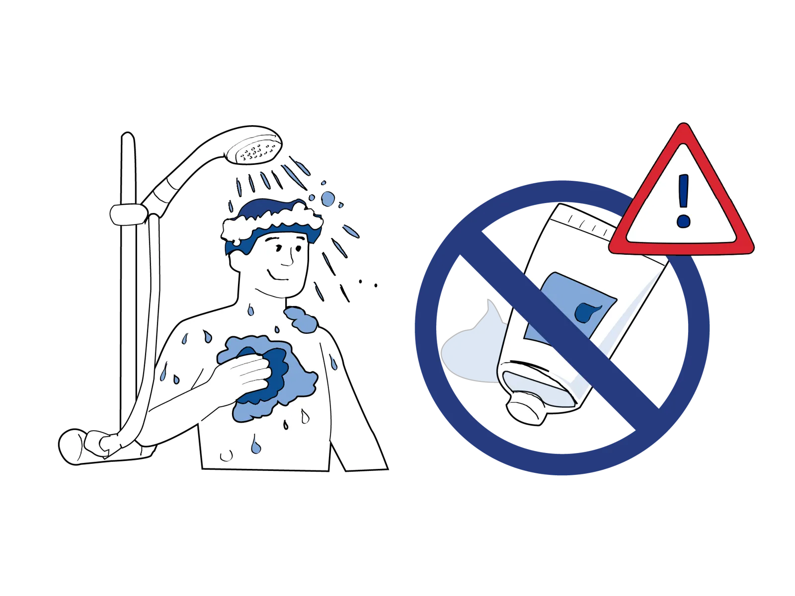 Illustrasjon som viser at det er tillatt å dusje, men ikke å bruke såpe eller kremer på operasjonsområdet.