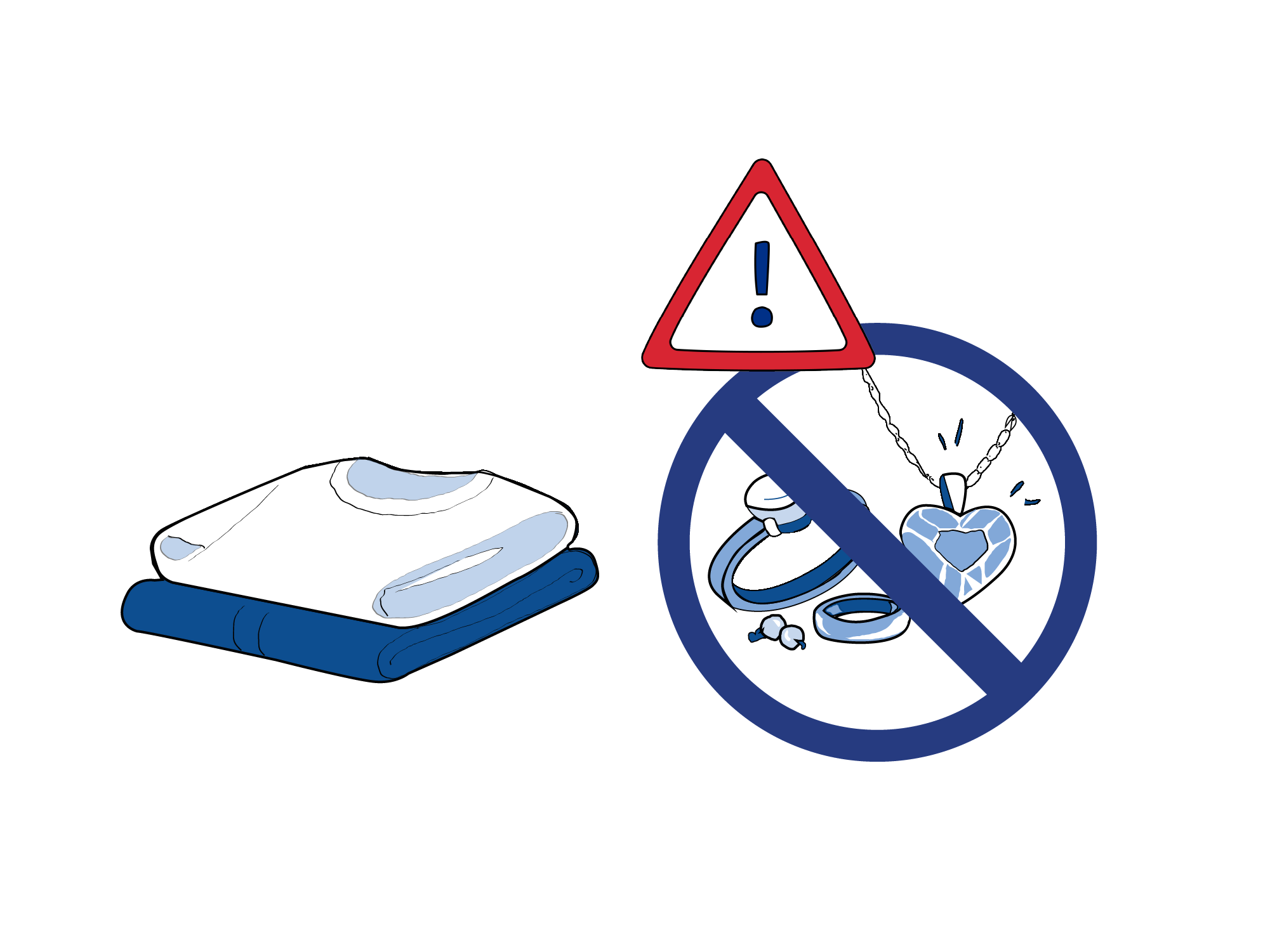 Illustrasjon som viser at du skal bruke rene klær, men ikke bruke smykker på operasjonsdagen.