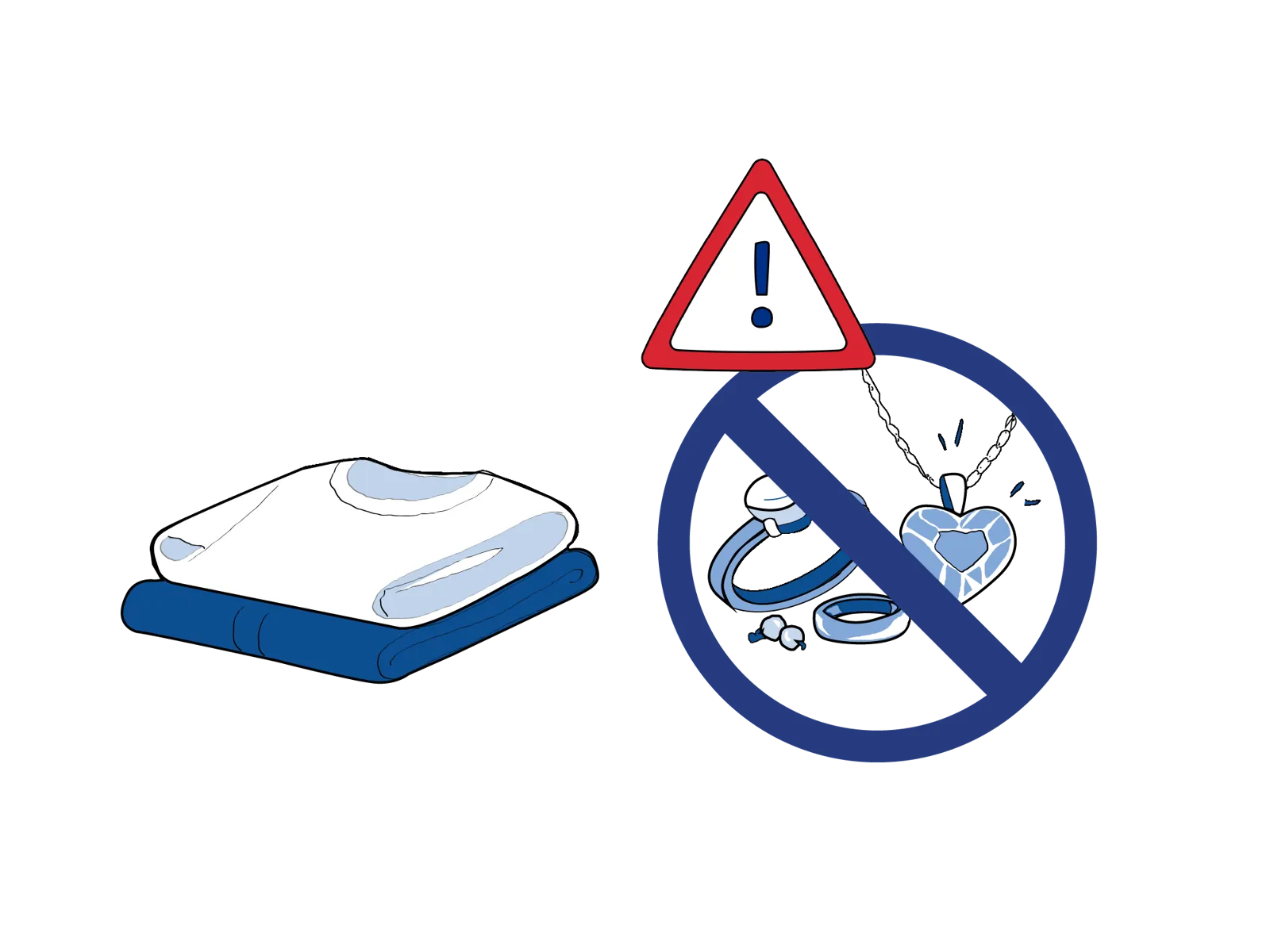 Illustrasjon som viser at du skal bruke rene klær, men ikke bruke smykker på operasjonsdagen.