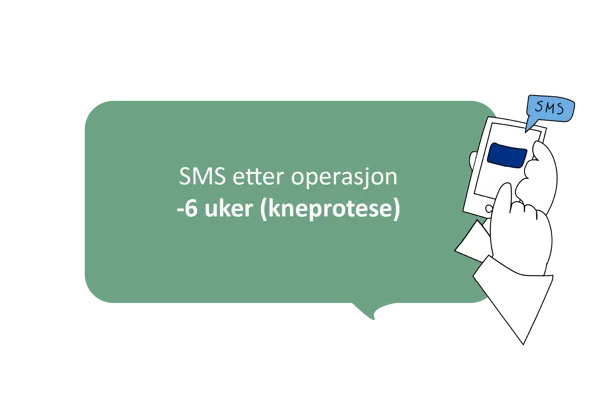 Illustrasjon som viser at pasienten mottar SMS‑oppfølging 6 uker etter kneproteseoperasjon.
