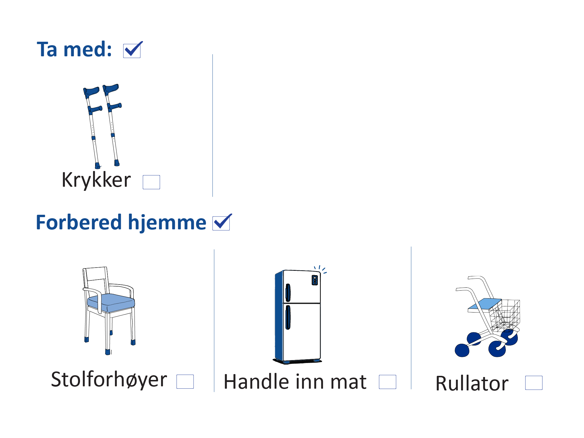 Illustrasjon som viser forberedelser før operasjon: ta med krykker og forbered hjemmet med stolforhøyer, innkjøpt mat og eventuelt rullator.