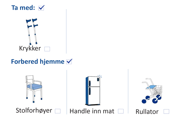 Illustrasjon som viser forberedelser før operasjon: ta med krykker og forbered hjemmet med stolforhøyer, innkjøpt mat og eventuelt rullator.