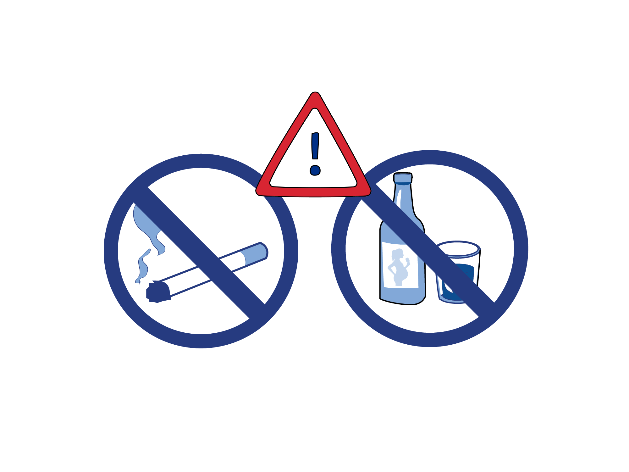 Illustrasjon som viser at du ikke skal røyke eller drikke alkohol i tiden før operasjon