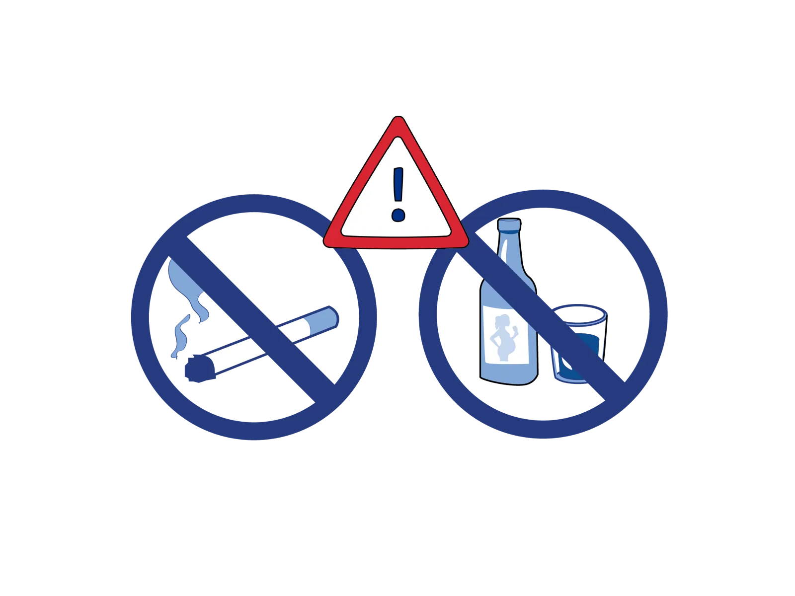 Illustrasjon som viser at du ikke skal røyke eller drikke alkohol i tiden før operasjon