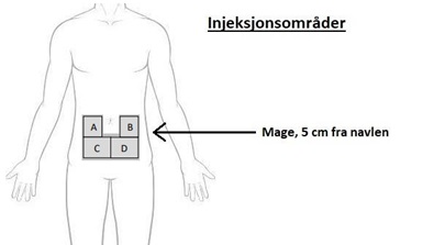 Kropp med pil til magen