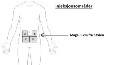 Kropp med pil til magen