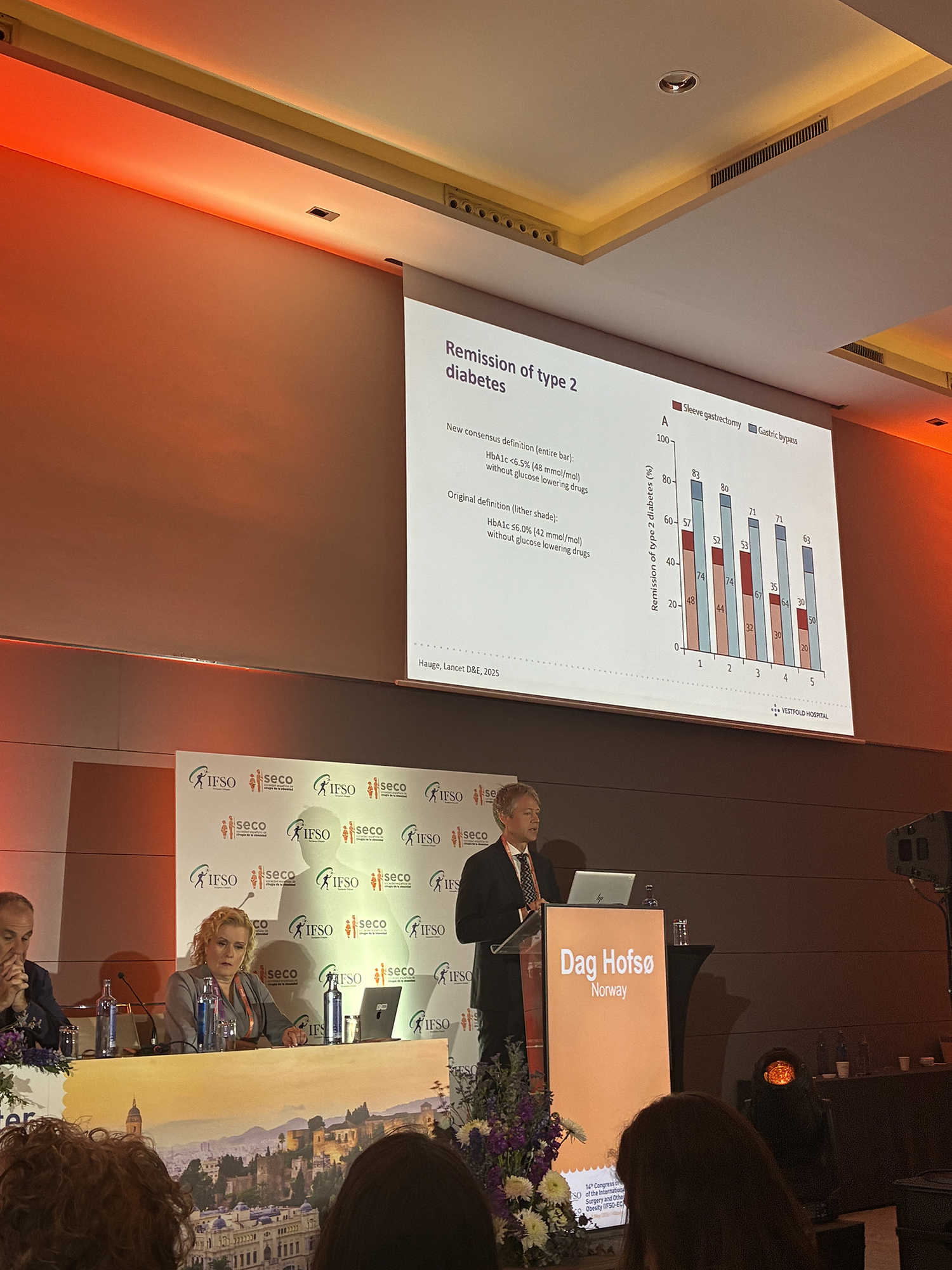 En foredragsholder står på en konferansescene og presenterer en slide med grafer som viser remisjon av type 2‑diabetes etter ulike typer fedmekirurgi. Bakgrunnen viser konferanselogoer.