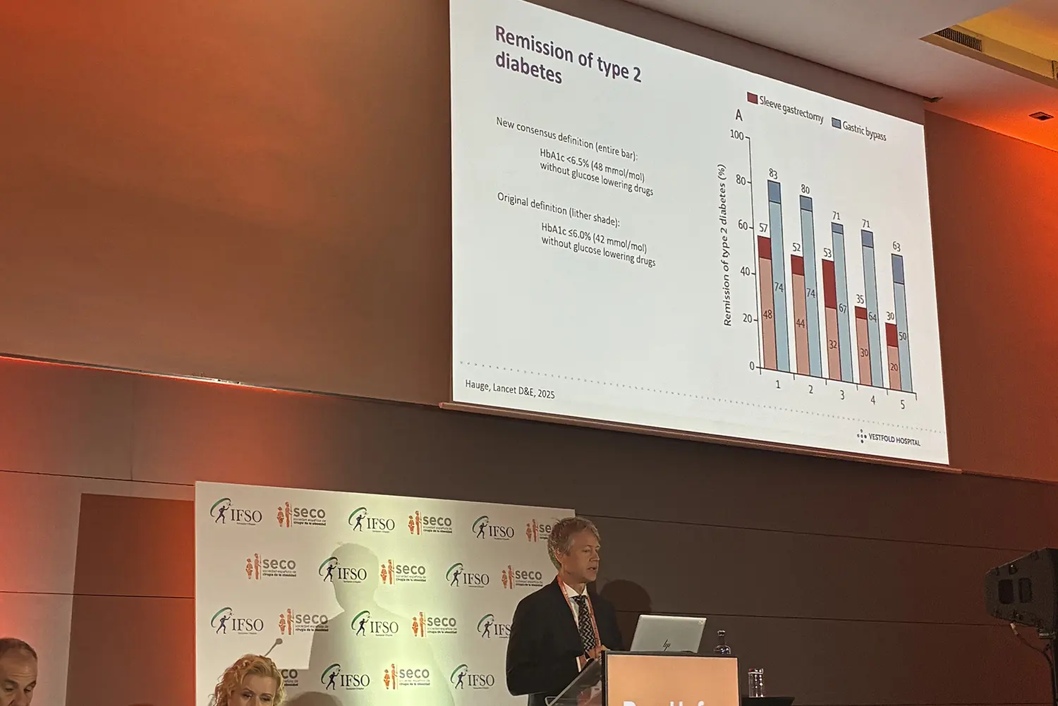 En foredragsholder står på en konferansescene og presenterer en slide med grafer som viser remisjon av type 2‑diabetes etter ulike typer fedmekirurgi. Bakgrunnen viser konferanselogoer.