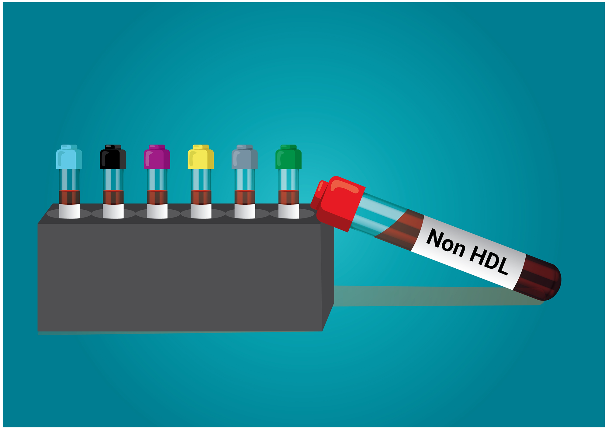 Illustrasjon av flere blodprøverør i et stativ og ett rør merket «Non‑HDL», som symboliserer analyse av non‑HDL‑kolesterol.