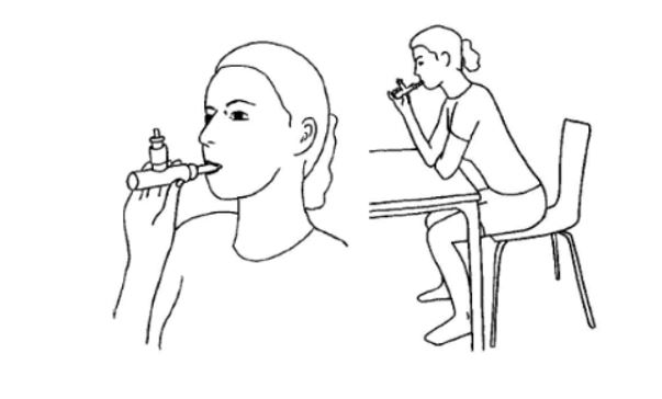 Illustrasjon av bruk av mini-pep