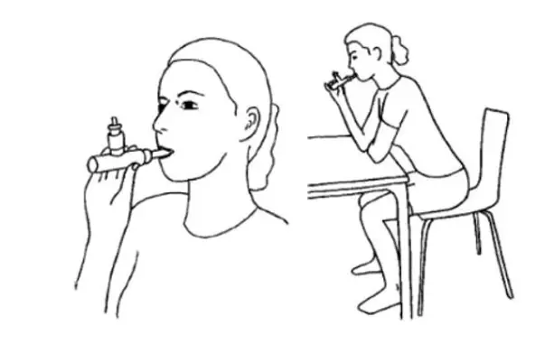 Illustrasjon av bruk av mini-pep