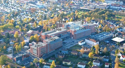 Bilde av sykehusets utvikling fra 1938-2055