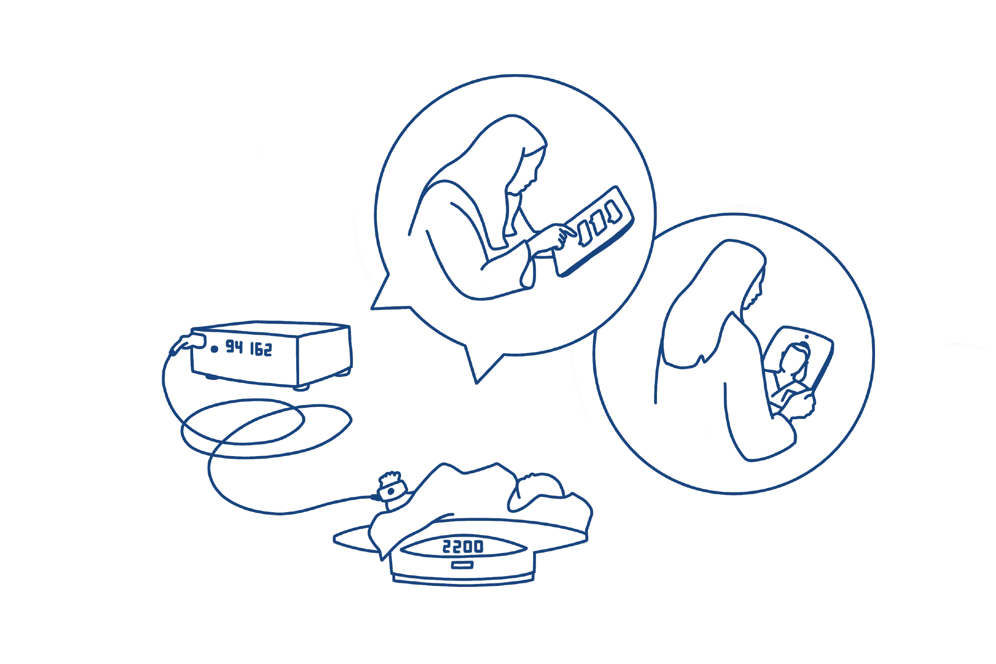 Tegning av hvordan virtuelt hjemmesykehus fungerer