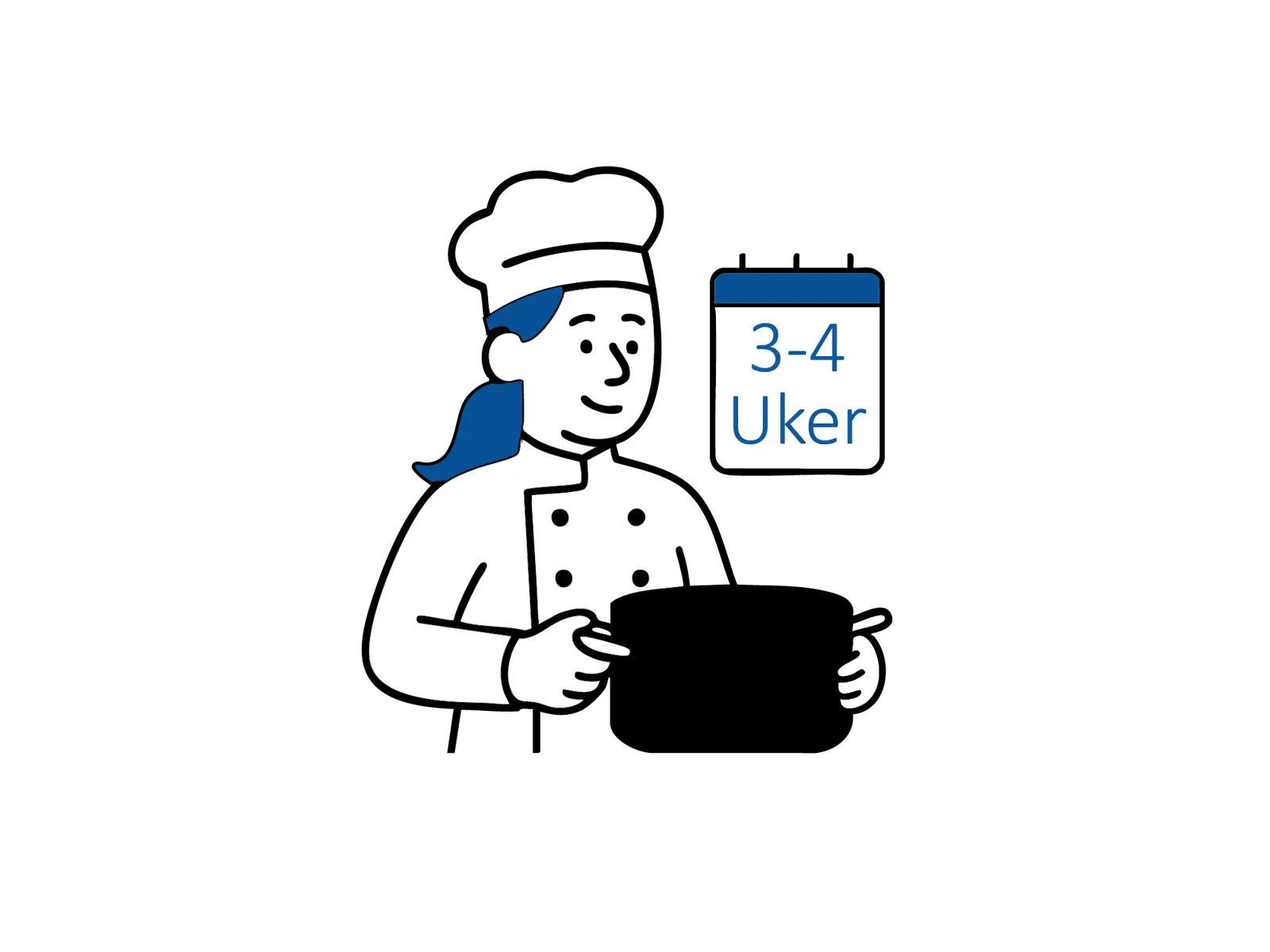 Illustrasjon av en person i kokkeklær som holder en tung gryte, med kalender som viser “3–4 uker”, som illustrerer behov for lengre sykemelding ved tungt arbeid.